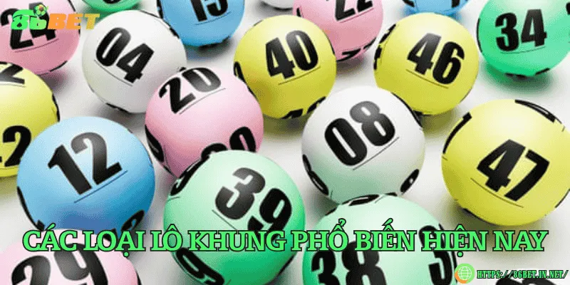 Lô khung là gì? Bí quyết đánh lô khung hiệu quả Các loại lô khung phổ biến hiện nay