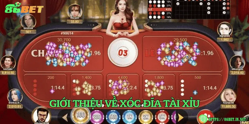 Giới thiệu về xóc đĩa tài xỉu